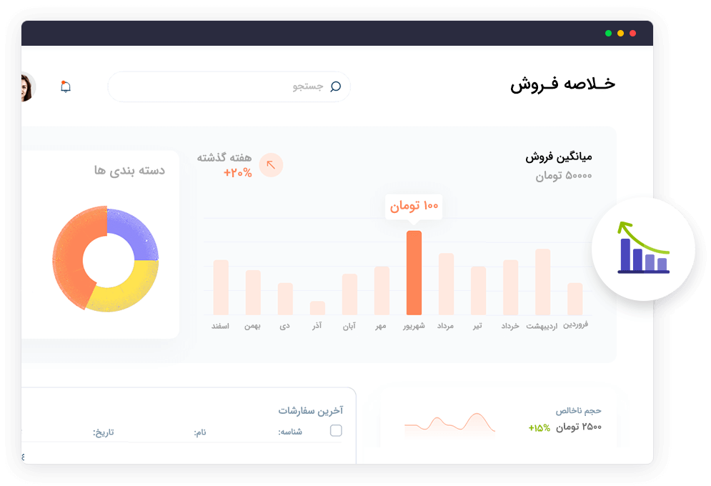 demo-seo-agency-process-01